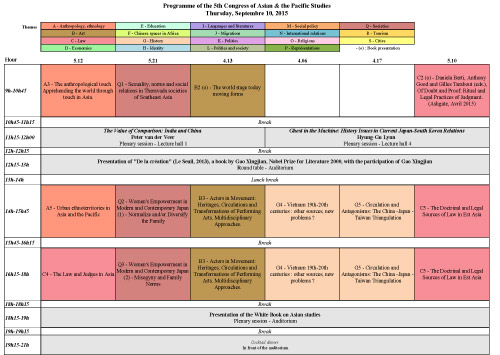 Timetable - Thursday, September 10th - Rooms 1 to 6